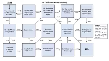 Vorschau - Spiele - Rechtschreibung? Aber sicher! Rechtschreiblabyrinth zur Groß- und Kleinschreibung - Seite 2