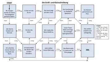 Vorschau - Spiele - Rechtschreibung? Aber sicher! Rechtschreiblabyrinth zur Groß- und Kleinschreibung - Seite 3