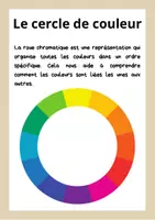Aperçu - Matériel pour travaux manuels / dessin - Cercle chromatique - silhouettes d'animaux - Page 1