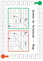 Vorschau - Stationenlernen - Kartenkunde & Geografie: Freiarbeitsmaterial (Symbole & Legende) - Sachunterricht - Kl. 3/4 - Seite 1