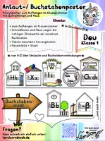 Vorschau - Poster - Buchstabenstadt Anlautposter Buchstabenposter - Deckblatt