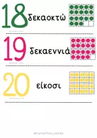 Προεπισκόπηση - Φύλλα εργασίας - Αριθμοί 11-20 Καρτέλες και Φύλλα Εργασίας - Σελίδα 3