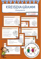 Vorschau - Arbeitsblätter - Kreisdiagramm - Übungskartei mit Lösungen - Deckblatt