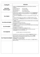 Vorschau - Merkblätter - AB Deutsch Sek I Wortarten & Satzglieder - Seite 2