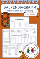 Vorschau - Arbeitsblätter - Balkendiagramm - Arbeitsblätter zur Vertiefung / Übung mit Lösung - Deckblatt