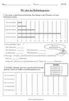 Vorschau - Arbeitsblätter - Balkendiagramm - Arbeitsblätter zur Vertiefung / Übung mit Lösung - Seite 1