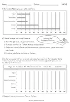 Vorschau - Arbeitsblätter - Balkendiagramm - Arbeitsblätter zur Vertiefung / Übung mit Lösung - Seite 3