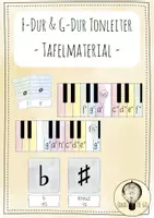 Vorschau - Präsentationen/Tafelbilder - Tafelmaterial Vorzeichen F-Dur Tonleiter G-Dur Tonleiter - Deckblatt