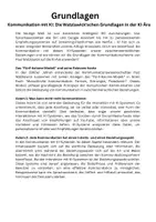 Vorschau - Stundenentwürfe - Kommunikation mit KI - Die Watzlawick'schen Grundlagen in der KI-Ära - Seite 2