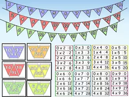 Προεπισκόπηση - Flashcards - Times Tables Bunting & Loop Cards - Σημαιάκια και παζλ για τον πολλαπλασιασμό - Εξώφυλλο