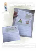 Vorschau - Arbeitsblätter - Flipbook zum Grundwissen Ernährung - Deckblatt