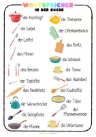 Vorschau - Arbeitsblätter - Küche (Kreuz + Chaos) - LTiO - Seite 3