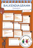 Vorschau - Arbeitsblätter - Balkendiagramm - Übungskartei mit Lösungen - Deckblatt