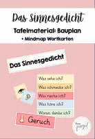 Vorschau - Arbeitsblätter - Sinnesgedicht Materialpaket 3. & 4. Klasse - Seite 1