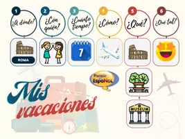Vorschau - Stundenentwürfe - MIs vacaciones - Spanisch - expresión oral - Rollenspiel - Seite 3