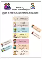 Vorschau - Poster - Offener Stundenbeginn Schilder pastell Klassenraum Management - Seite 1