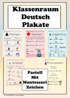 Vorschau - Poster - Deutsch Plakate Pastell Aushang Nomen, Verben, Adjektive, Pronomen Montessori - Deckblatt