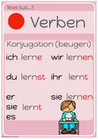 Vorschau - Poster - Deutsch Plakate Pastell Aushang Nomen, Verben, Adjektive, Pronomen Montessori - Seite 3