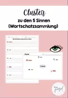Vorschau - Arbeitsblätter - Cluster für die 5 Sinne - Wortschatzsammlung (2. - 4. Klasse) - Deckblatt