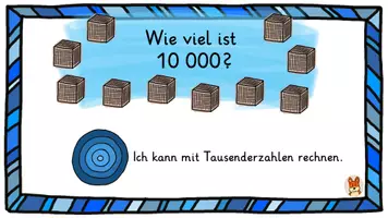 Vorschau - Unterrichtsreihen - Zahlenraum-Erweiterung 10000 - digitale Tafelbilder - Mathe 4 - Seite 3