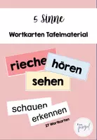 Vorschau - Präsentationen/Tafelbilder - 5 Sinne Tafelmaterial Mindmap - Deckblatt