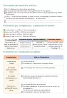 Aperçu - Fiches - Fonctionnement du cours : règles et conseils, routine de travail - Page 1
