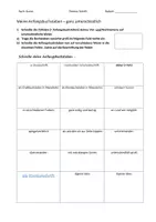 Vorschau - Arbeitsblätter - Meine Anfangsbuchstaben - ganz unterschiedlich_mögliche Einstiegsübung, Hinführung zum Künstlerinital - Seite 1