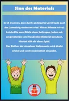 Vorschau - Stundenentwürfe - Orientierung im Zahlenraum 100 - Materialpaket - Seite 1