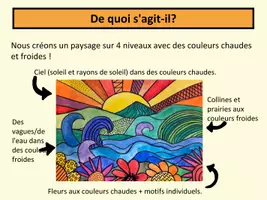 Aperçu - Préparation de séance / Séance complète - ART: Paysage dans des couleurs chaudes et froides - Page 2