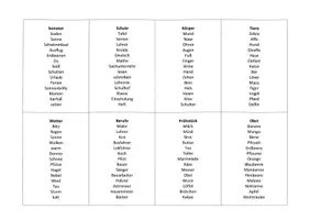 Vorschau - Spiele - Bingo! - Spiel für Zwischendurch - Seite 3