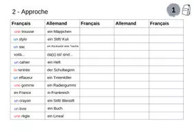 Vorschau - Arbeitsblätter - Vokabeltabellen für Tous ensemble 1 Lektion 2 - Seite 1