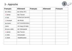 Vorschau - Arbeitsblätter - Vokabeltabellen für Tous ensemble 1 Lektion 3 - Seite 1