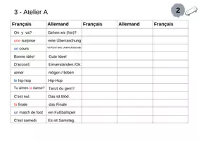 Vorschau - Arbeitsblätter - Vokabeltabellen für Tous ensemble 1 Lektion 3 - Seite 2