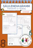Vorschau - Arbeitsblätter - Materialpaket "Diagramme" - Arbeitsblätter Säulendiagramm/Balkendiagramm/Kreisdiagramm - Seite 1