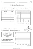 Vorschau - Arbeitsblätter - Materialpaket "Diagramme" - Arbeitsblätter Säulendiagramm/Balkendiagramm/Kreisdiagramm - Seite 2