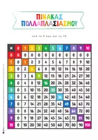 Προεπισκόπηση - Flashcards - ΠΑΚΕΤΟ ΚΑΡΤΩΝ ΕΚΜΑΘΗΣΗΣ ΠΡΟΣΘΕΣΗΣ ΚΑΙ ΠΟΛΛΑΠΛΑΣΙΑΣΜΟΥ - Σελίδα 3