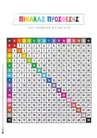 Προεπισκόπηση - Flashcards - ΚΑΡΤΕΣ ΕΚΜΑΘΗΣΗΣ ΠΡΟΣΘΕΣΗΣ - Σελίδα 2