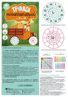 Προεπισκόπηση - Flashcards - ΤΡΟΧΟΙ ΕΚΜΑΘΗΣΗΣ ΠΟΛΛΑΠΛΑΣΙΑΣΜΟΥ - Σελίδα 1