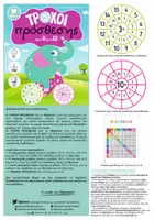 Προεπισκόπηση - Flashcards - ΤΡΟΧΟΙ ΕΚΜΑΘΗΣΗΣ ΠΡΟΣΘΕΣΗΣ - Σελίδα 1