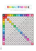 Προεπισκόπηση - Flashcards - ΤΡΟΧΟΙ ΕΚΜΑΘΗΣΗΣ ΠΡΟΣΘΕΣΗΣ - Σελίδα 2