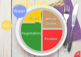 anteprima - Materiale di supporto/inclusione - HEALTHY EATING PLATE food - Pagina 1