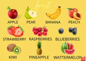 anteprima - Materiale di supporto/inclusione - HEALTHY EATING PLATE food - Pagina 3