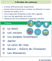Aperçu - Préparation de séquence / Séquence complète - Dictées de sciences différenciées Ce2 - CM + liens vers applications - Page de couverture