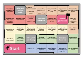 Vorschau - Arbeitsblätter - Konversationsspiel DaZ/ DaF (A1 - A2) - Deckblatt