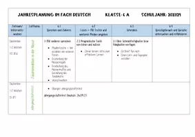Vorschau - Stundenentwürfe - Jahresplanung Deutsch 6 - Mittelschule Bayern (inkl. Word-Datei) - Seite 2