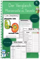 Vorschau - Arbeitsblätter - Vergleich I Tierzelle I Pflanzzellen I die Zelle - Deckblatt