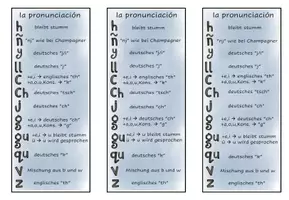 Vorschau - Merkblätter - Lesezeichen - la pronunciación - Seite 2