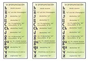 Vorschau - Merkblätter - Lesezeichen - la pronunciación - Seite 3