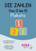 Vista previa - Decoración del aula - Die Zahlen von 0 bis 10. Plakate. Los números en alemán. - Portada