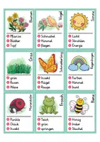 Vorschau - Spiele - Sag es nicht! Frühling - Wörter erklären - Seite 1